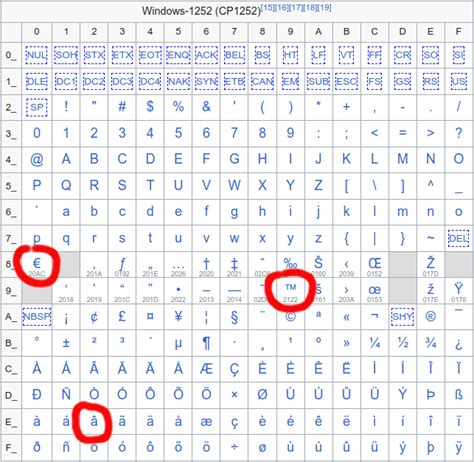 稳定输出！约基奇登场35分钟得到24分8篮板13助攻