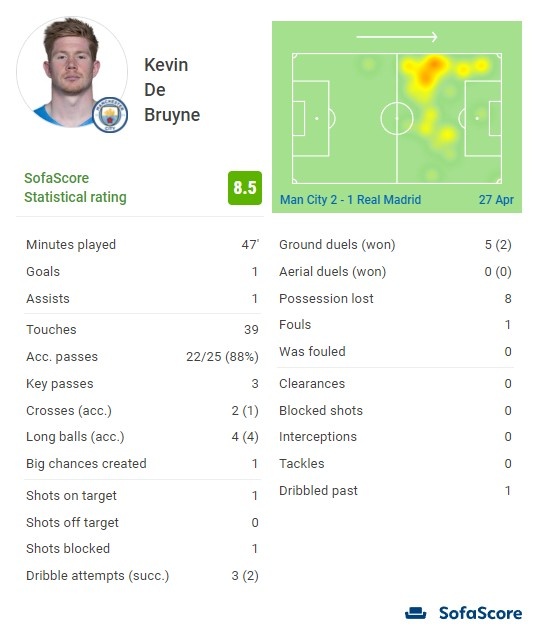 林良铭：我们在控制方面做得不是很好，导致了后面的丢球